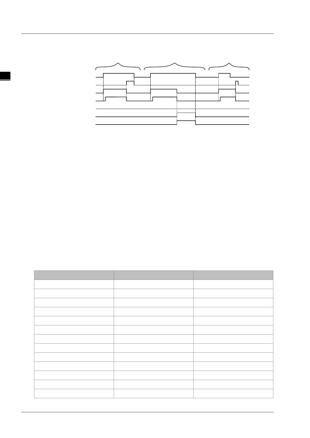 Page #808 background image