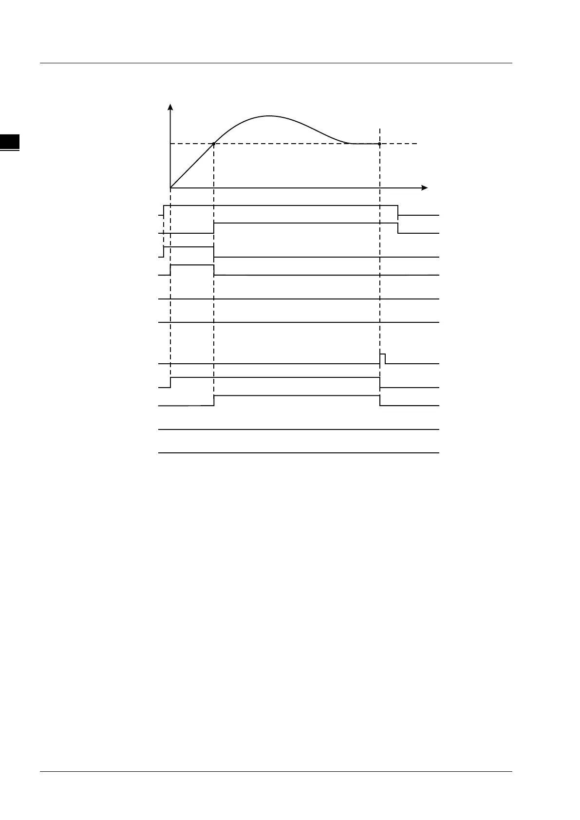 Page #820 background image