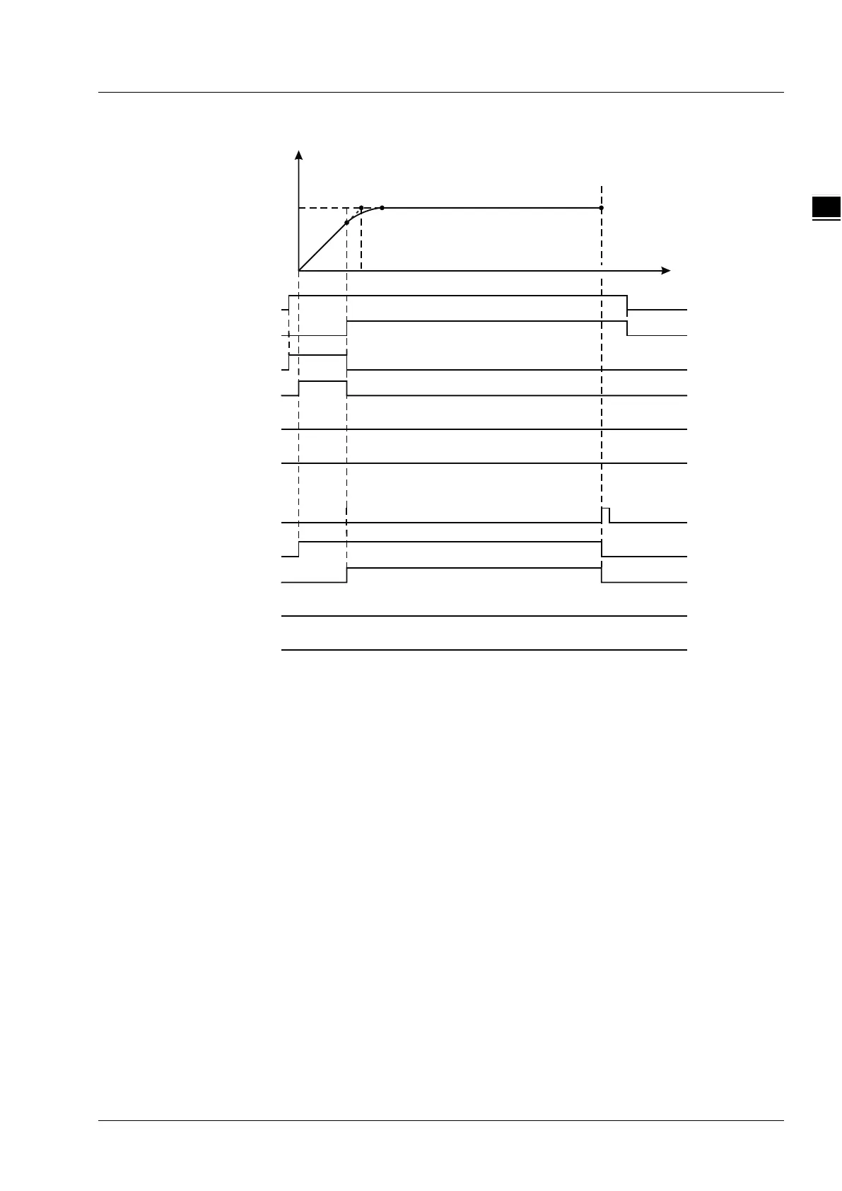 Page #823 background image