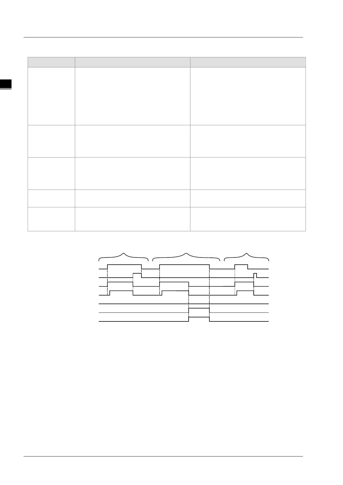 Page #826 background image