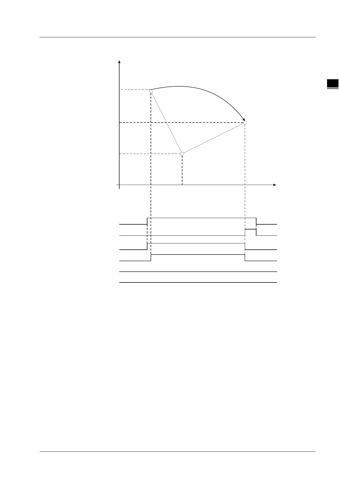 Page #847 background image