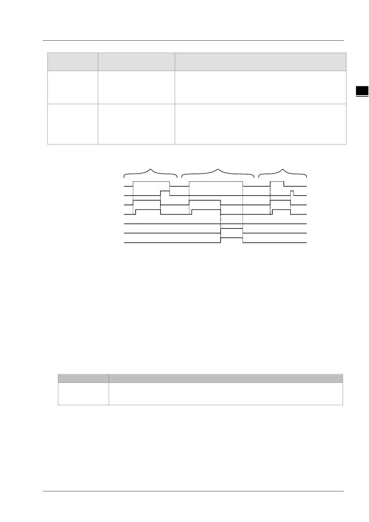 Page #851 background image