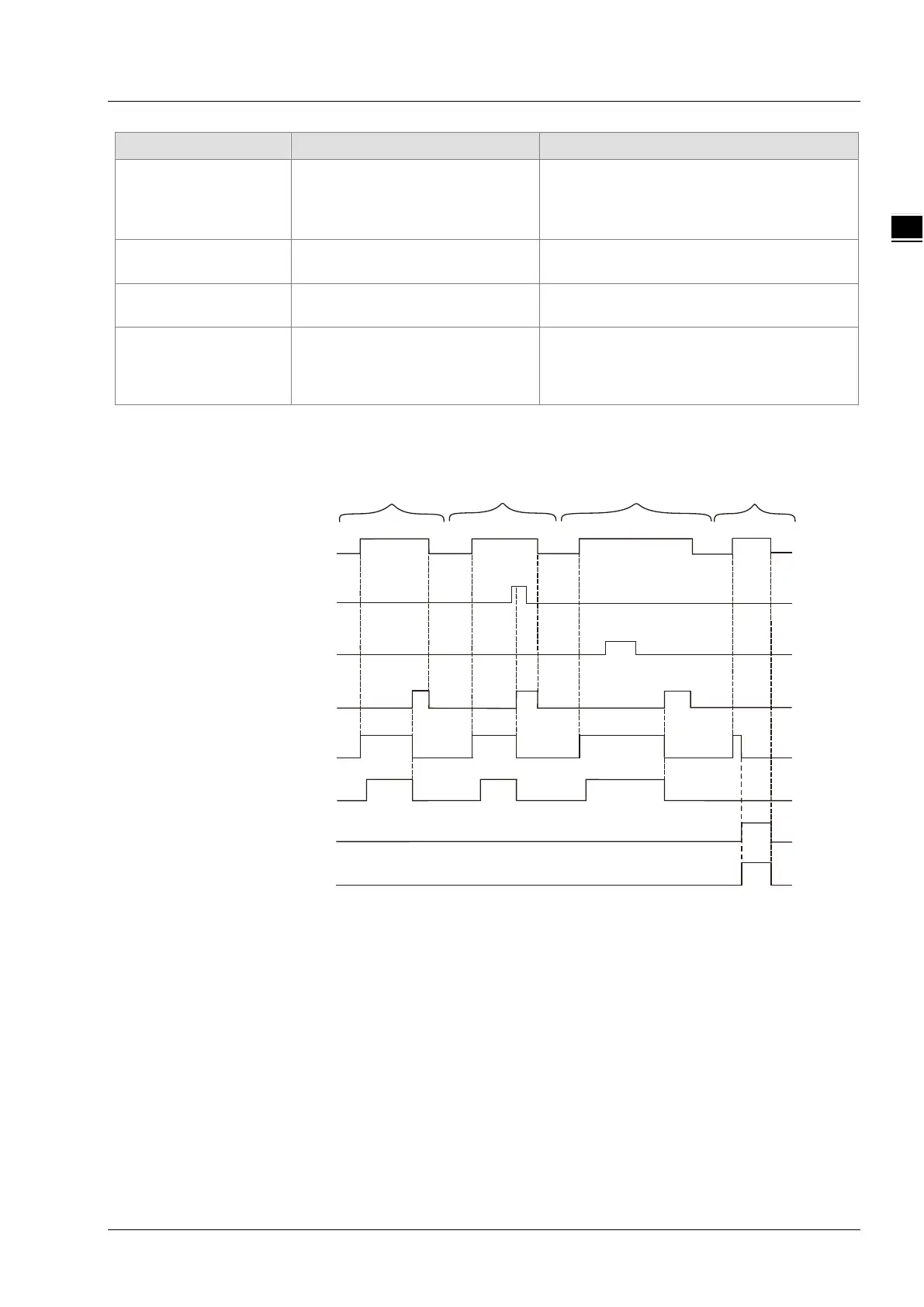 Page #873 background image