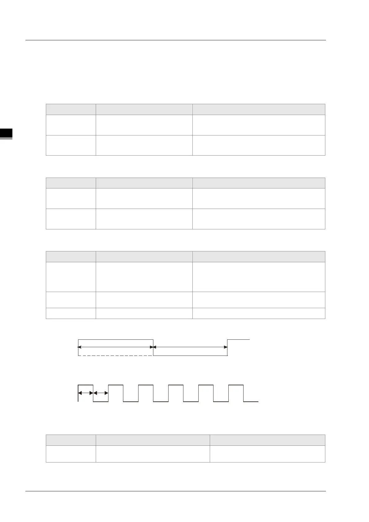 Page #880 background image
