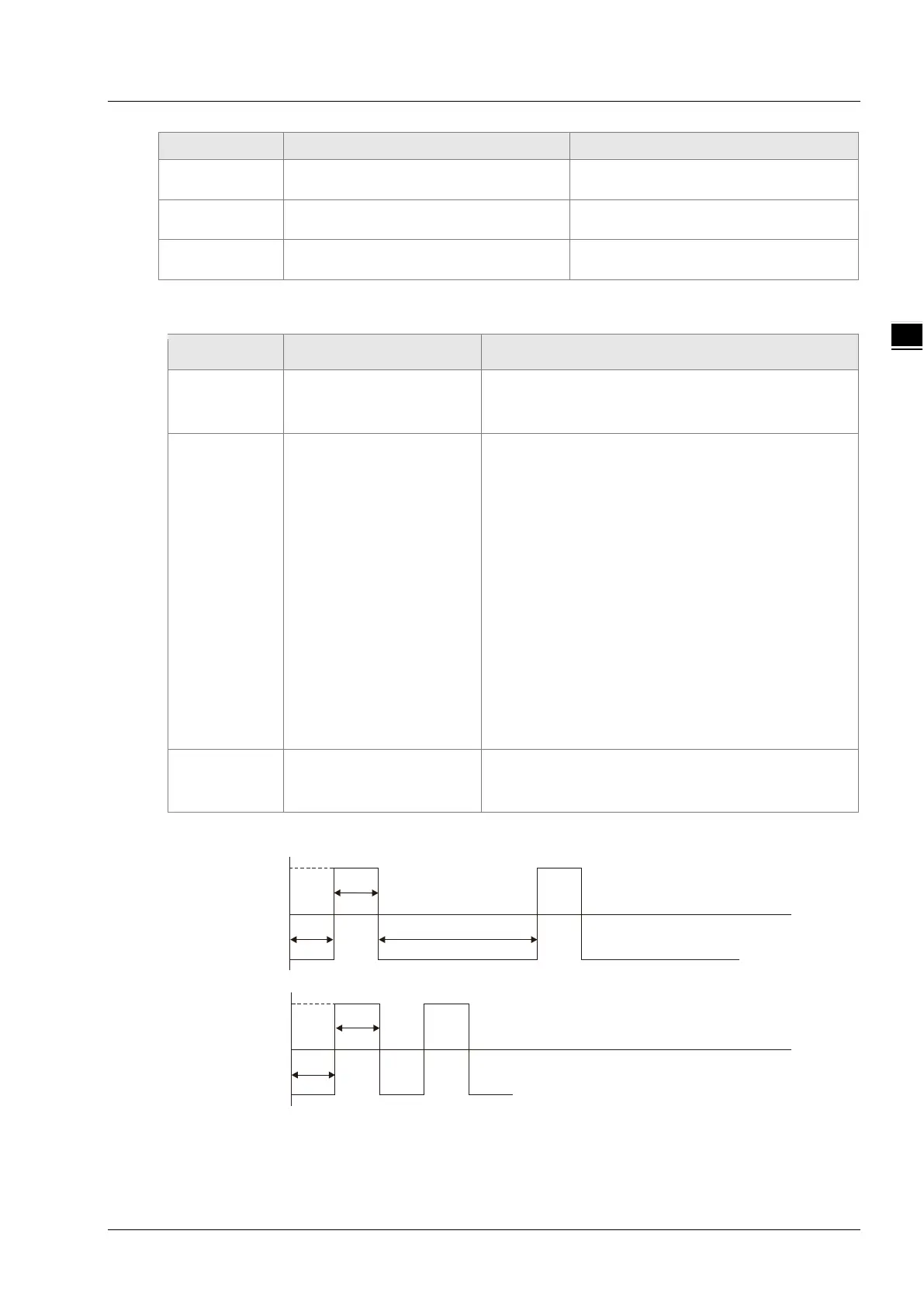 Page #881 background image