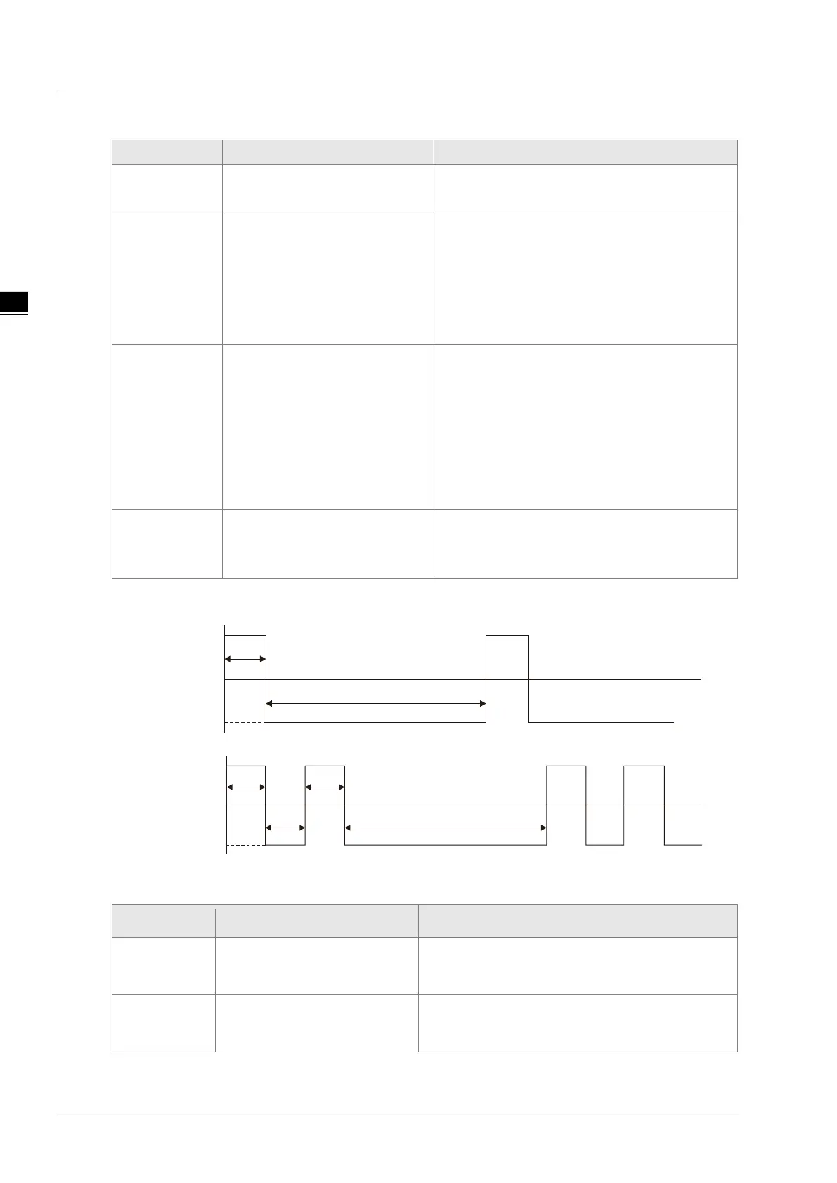 Page #882 background image