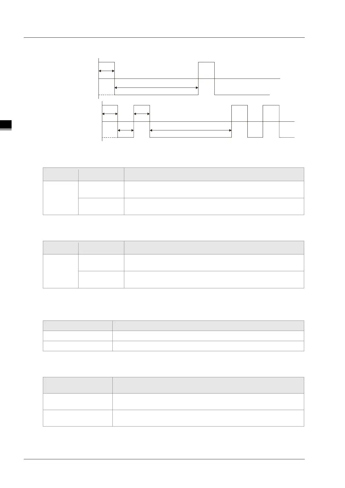 Page #884 background image