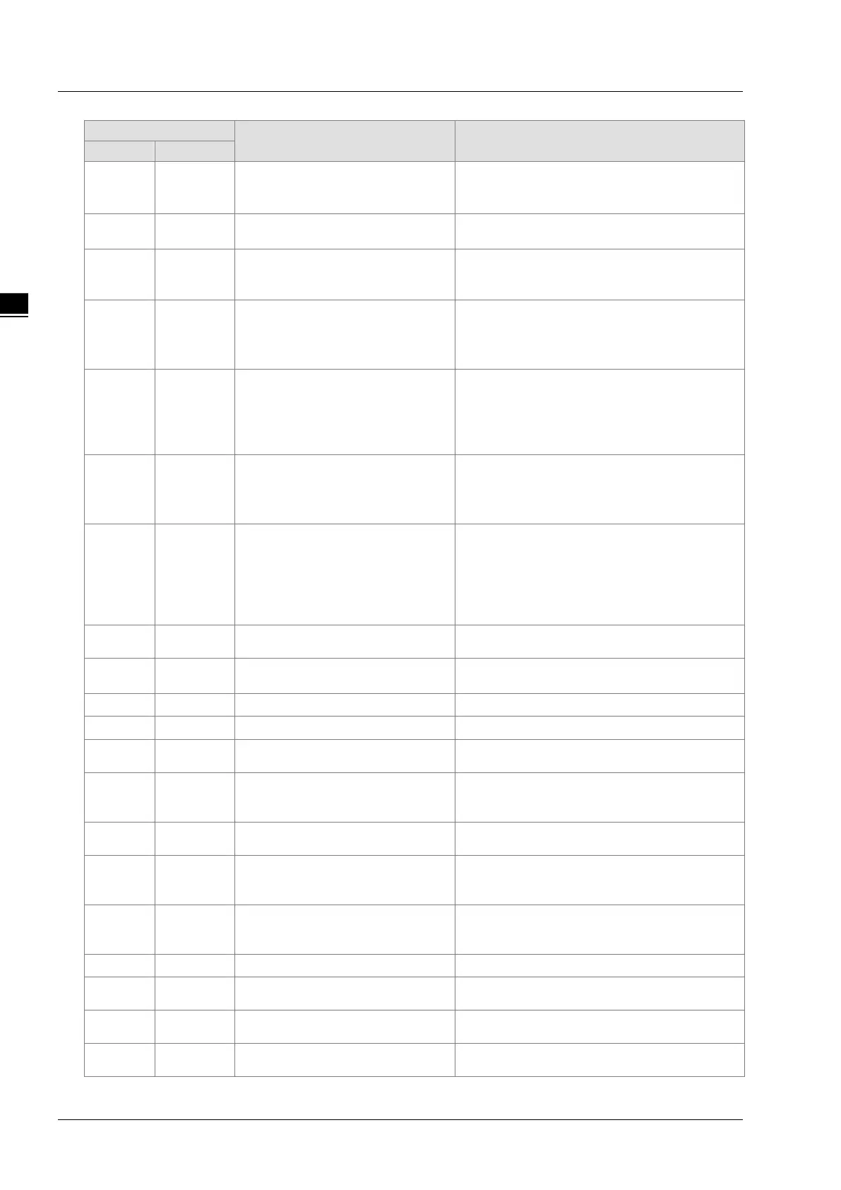 Page #894 background image