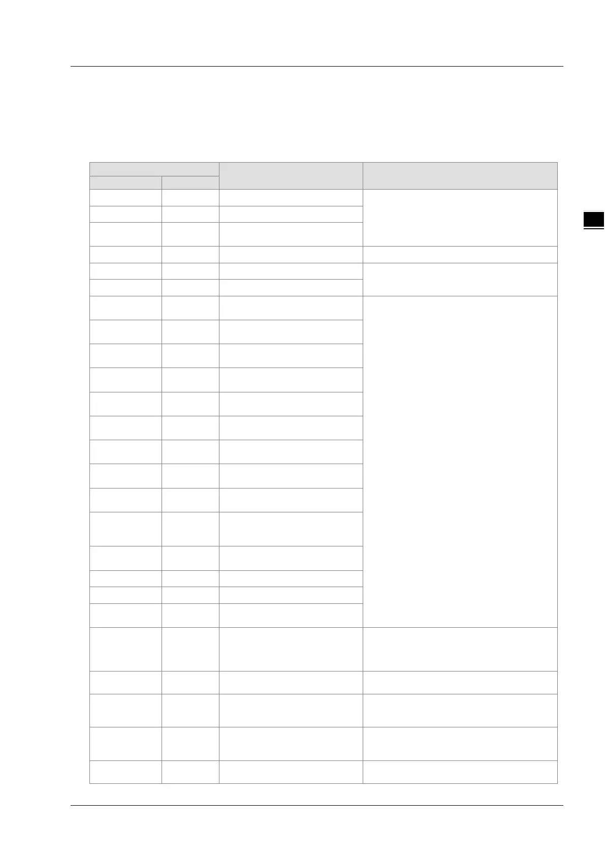 Page #897 background image