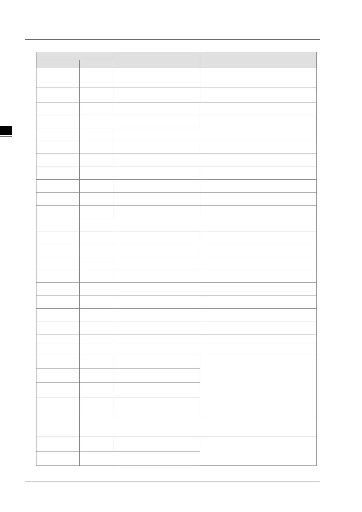 Page #898 background image