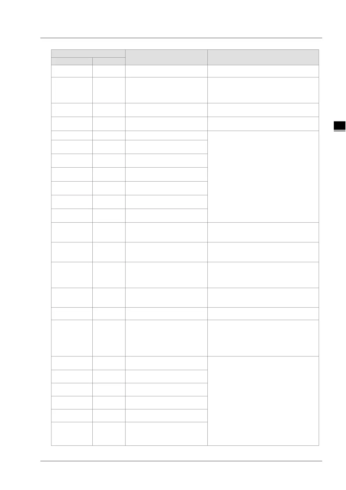 Page #899 background image