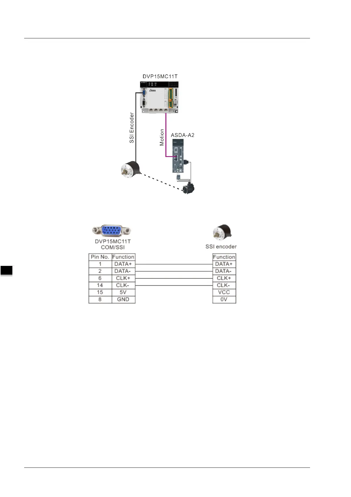 Page #65 background image