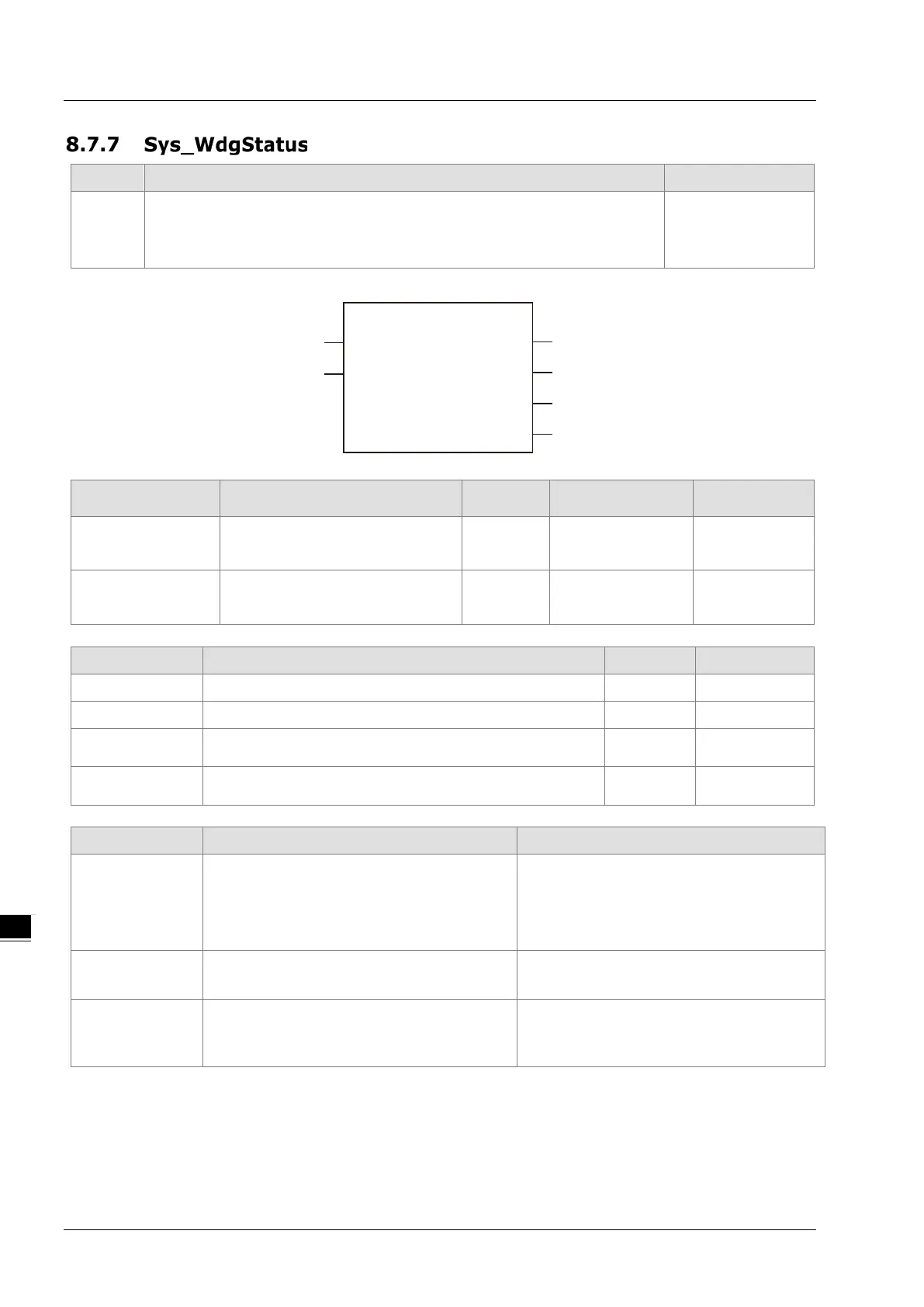 Page #139 background image