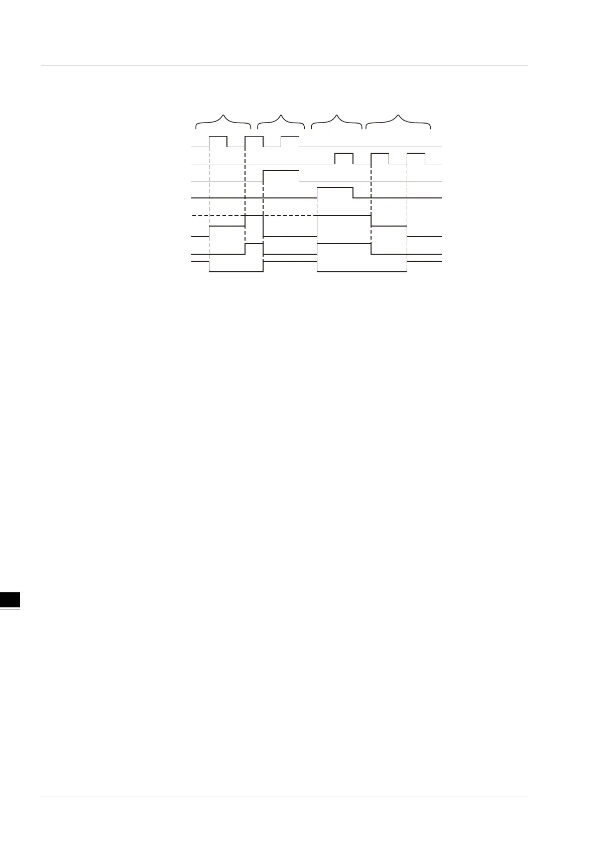 Page #147 background image