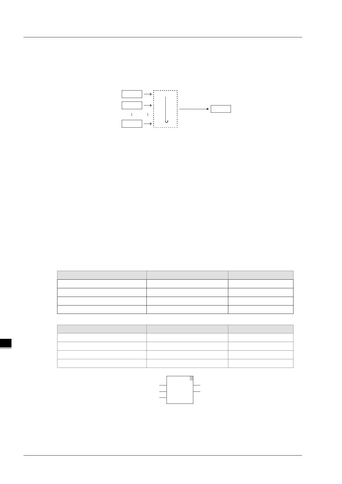Page #155 background image