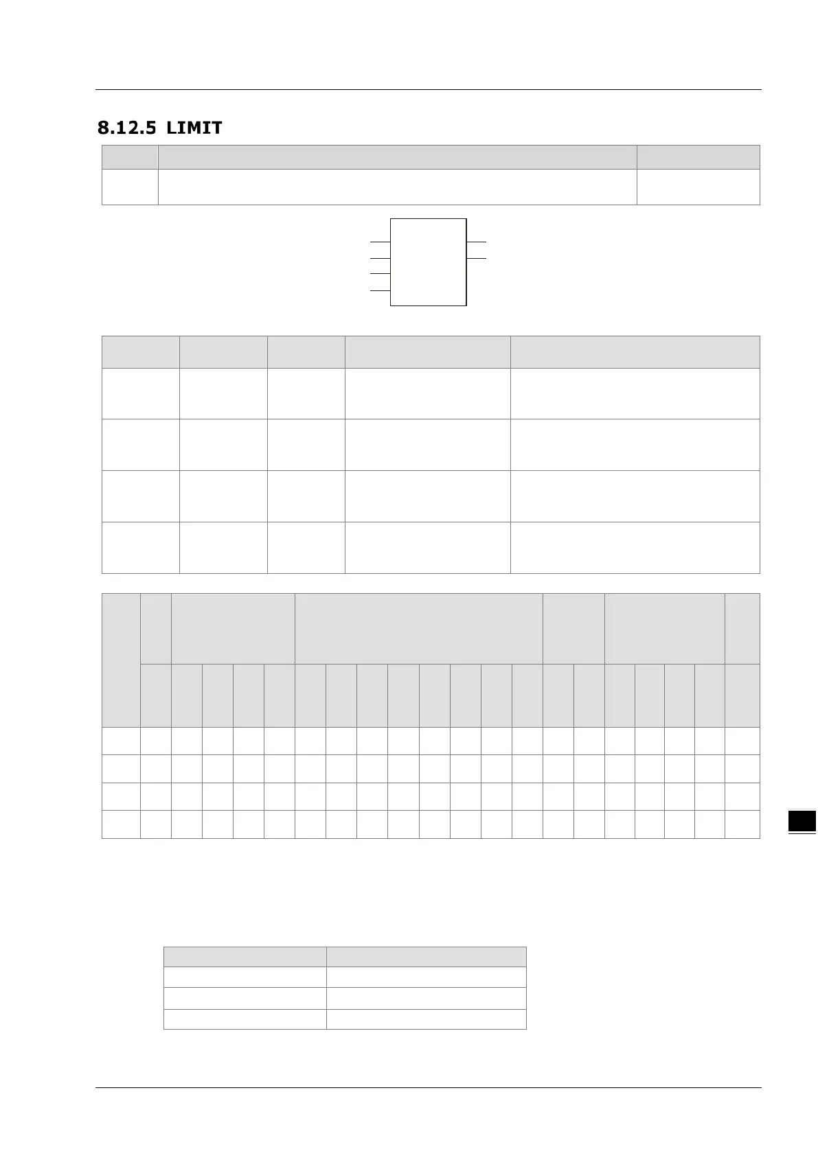 Page #234 background image