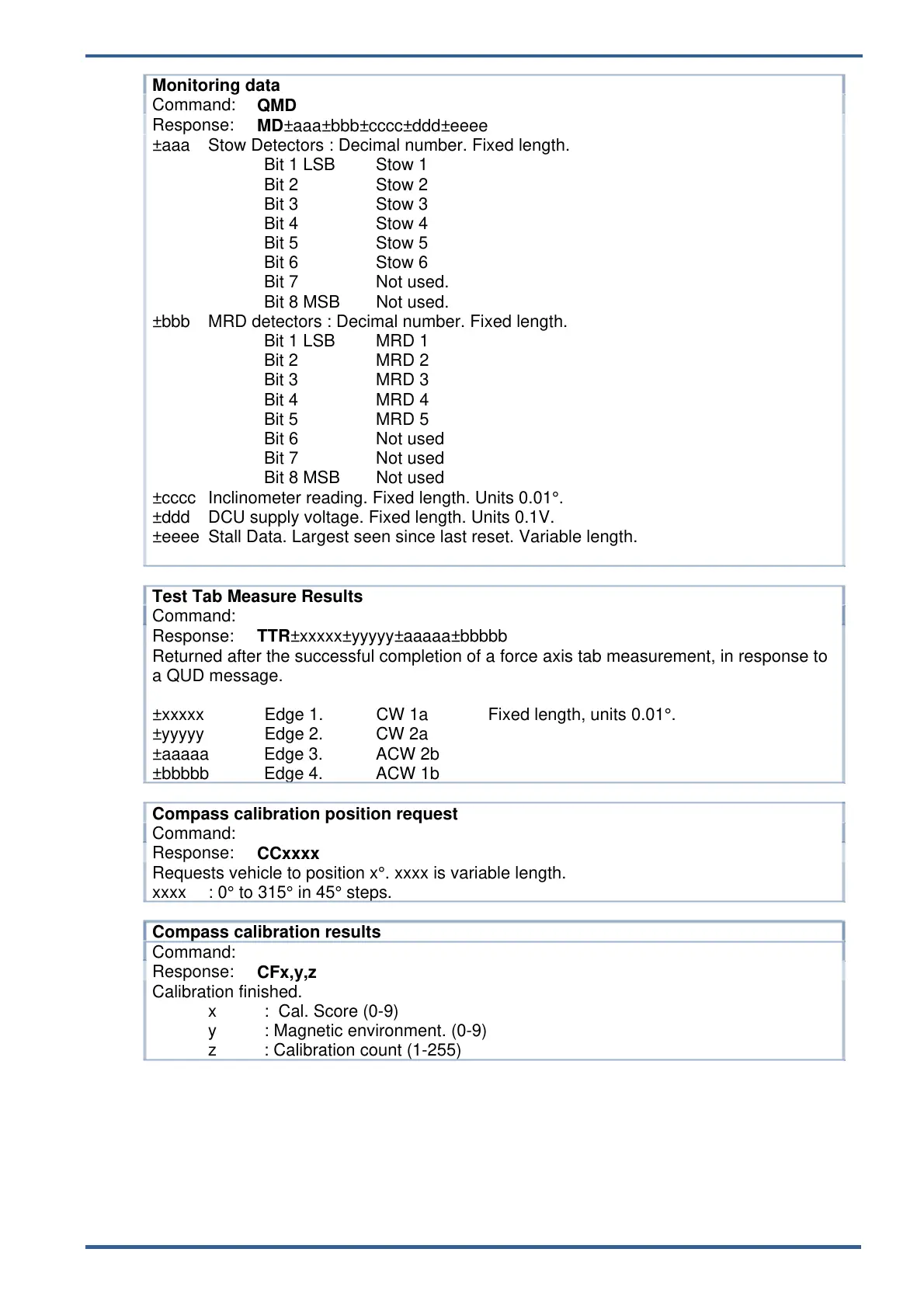 Page #36 background image