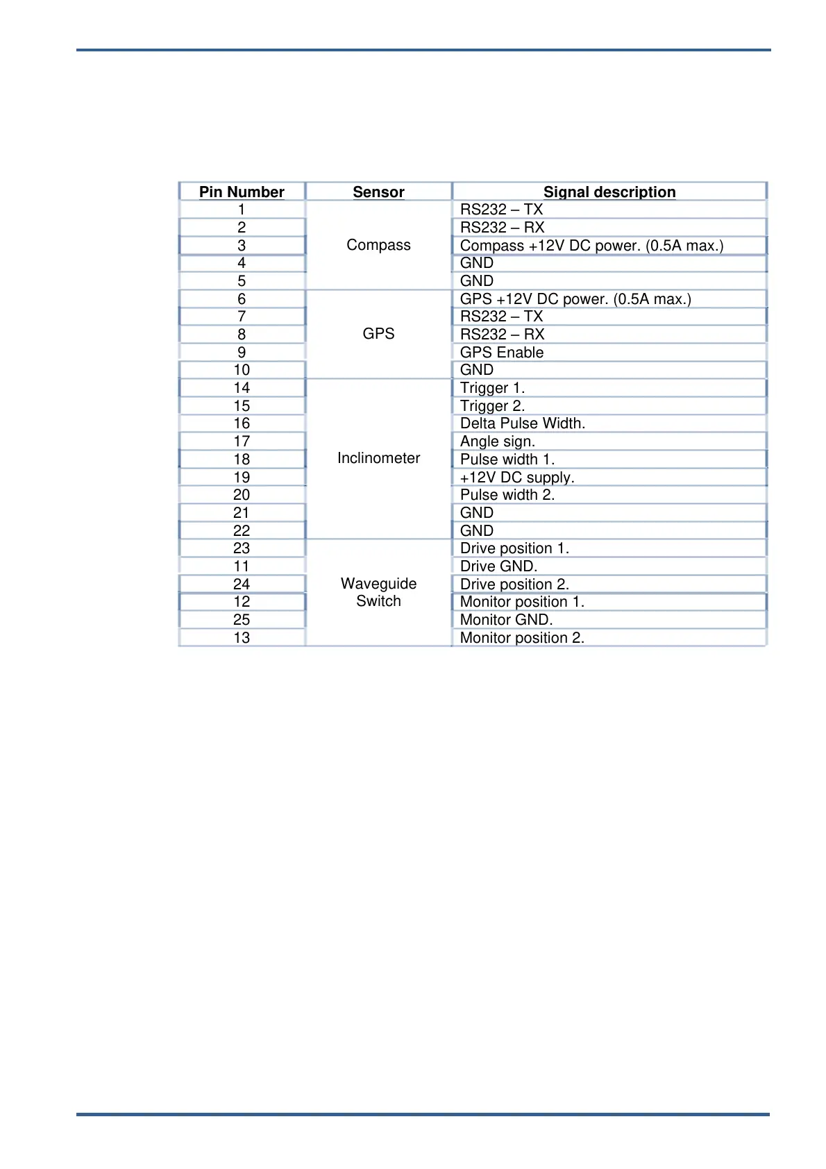 Page #11 background image