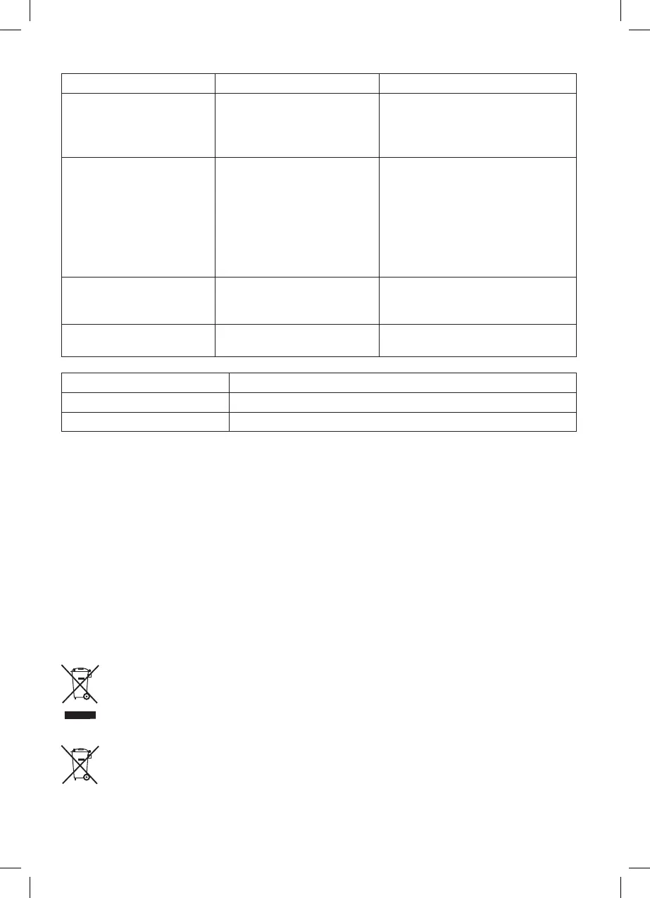 Page #52 background image