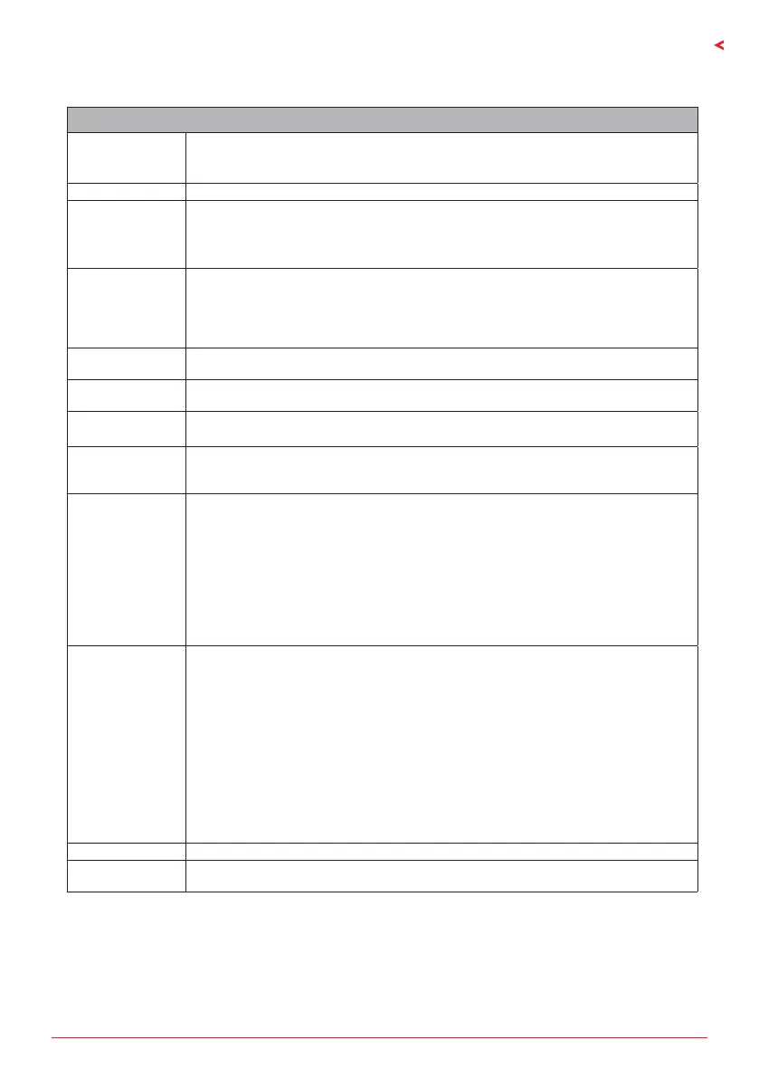 Page #37 background image
