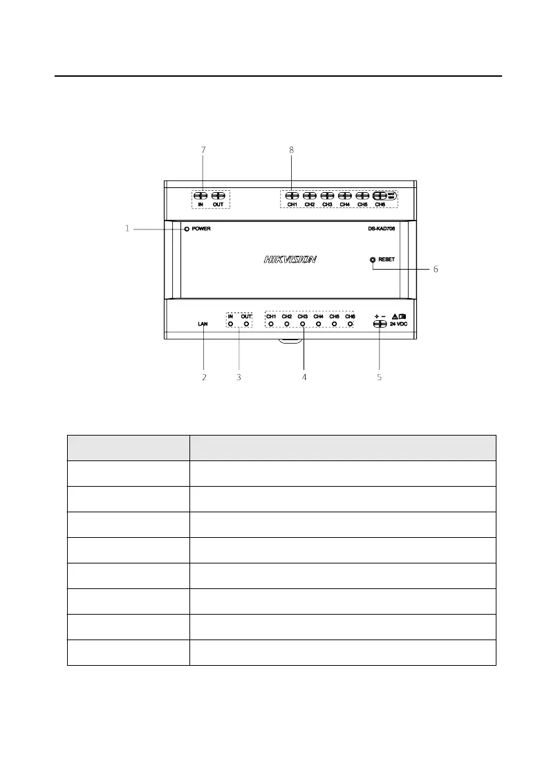 Page #8 background image