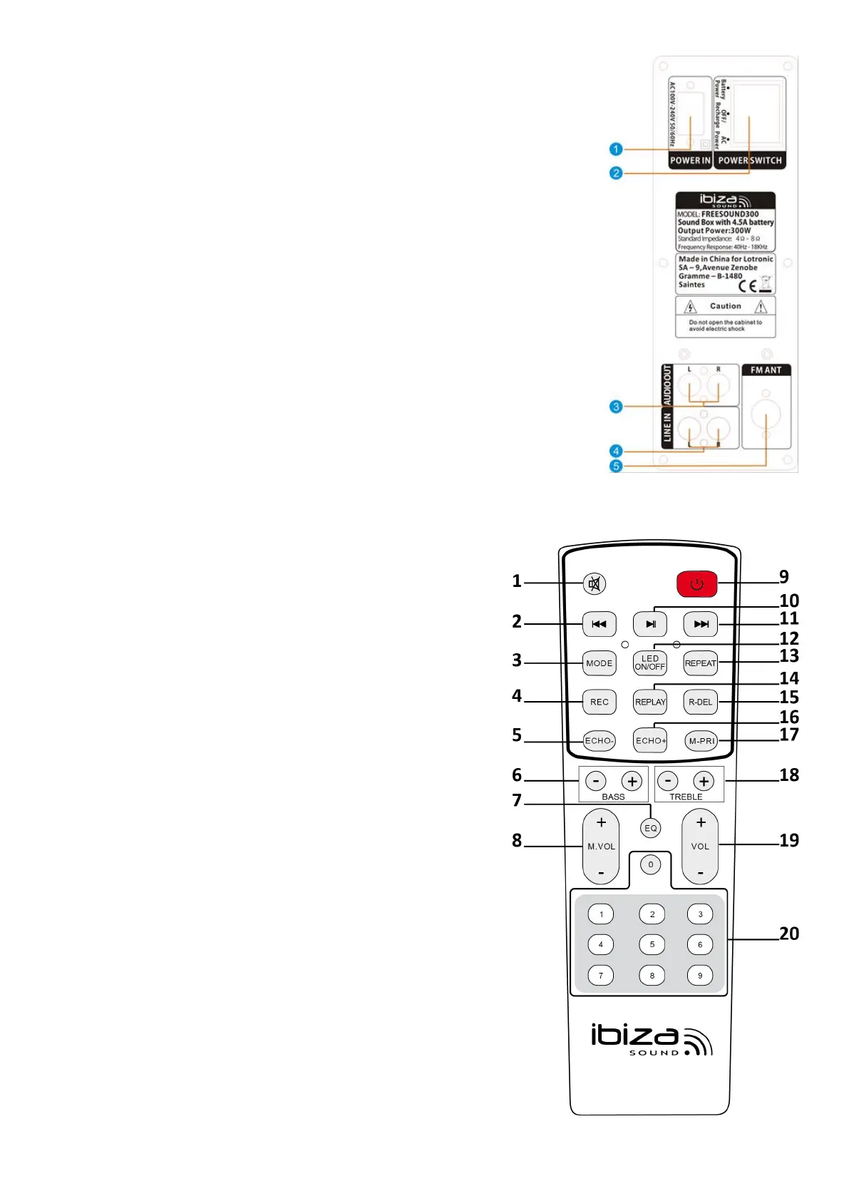 Page #3 background image