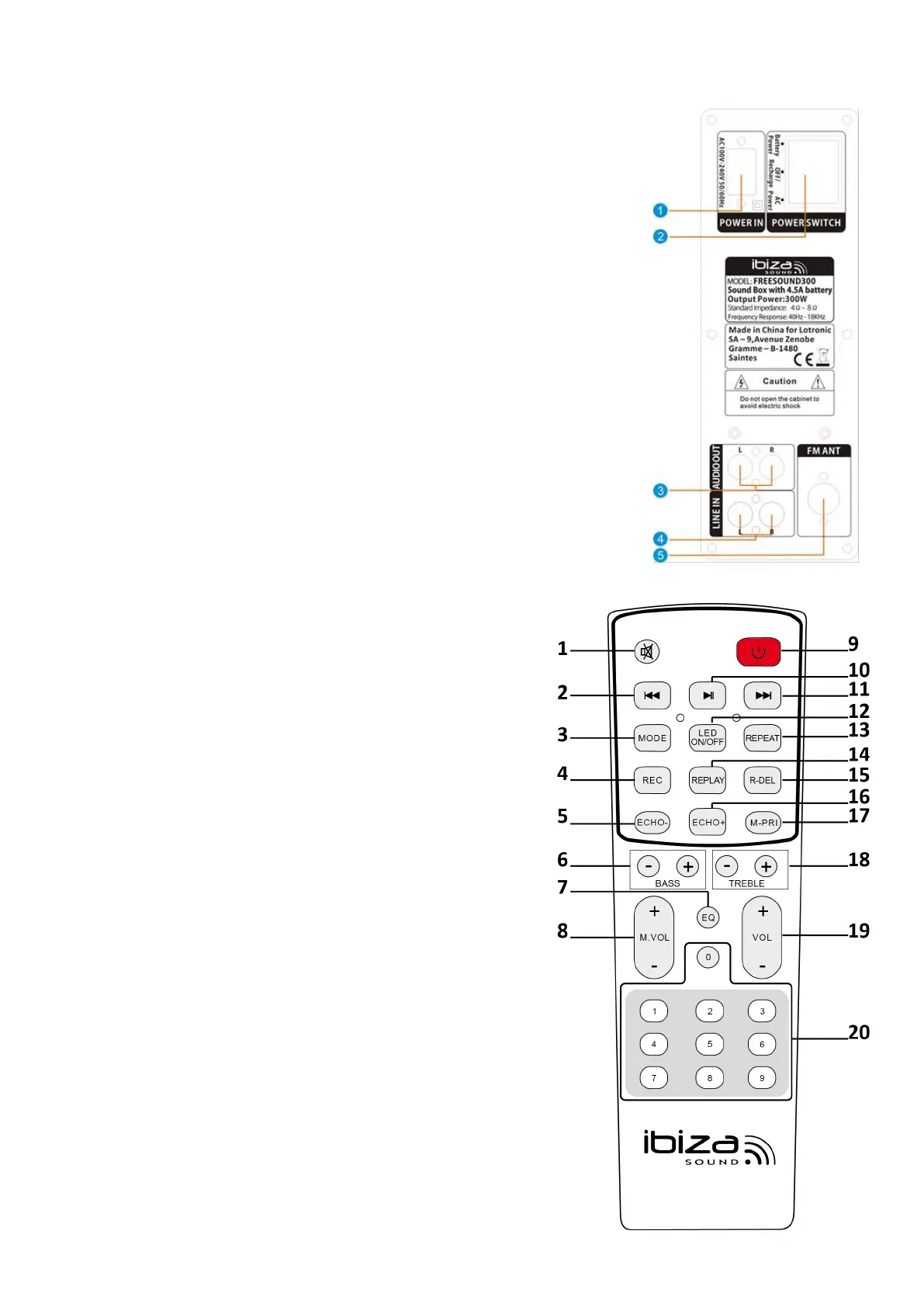 Page #7 background image