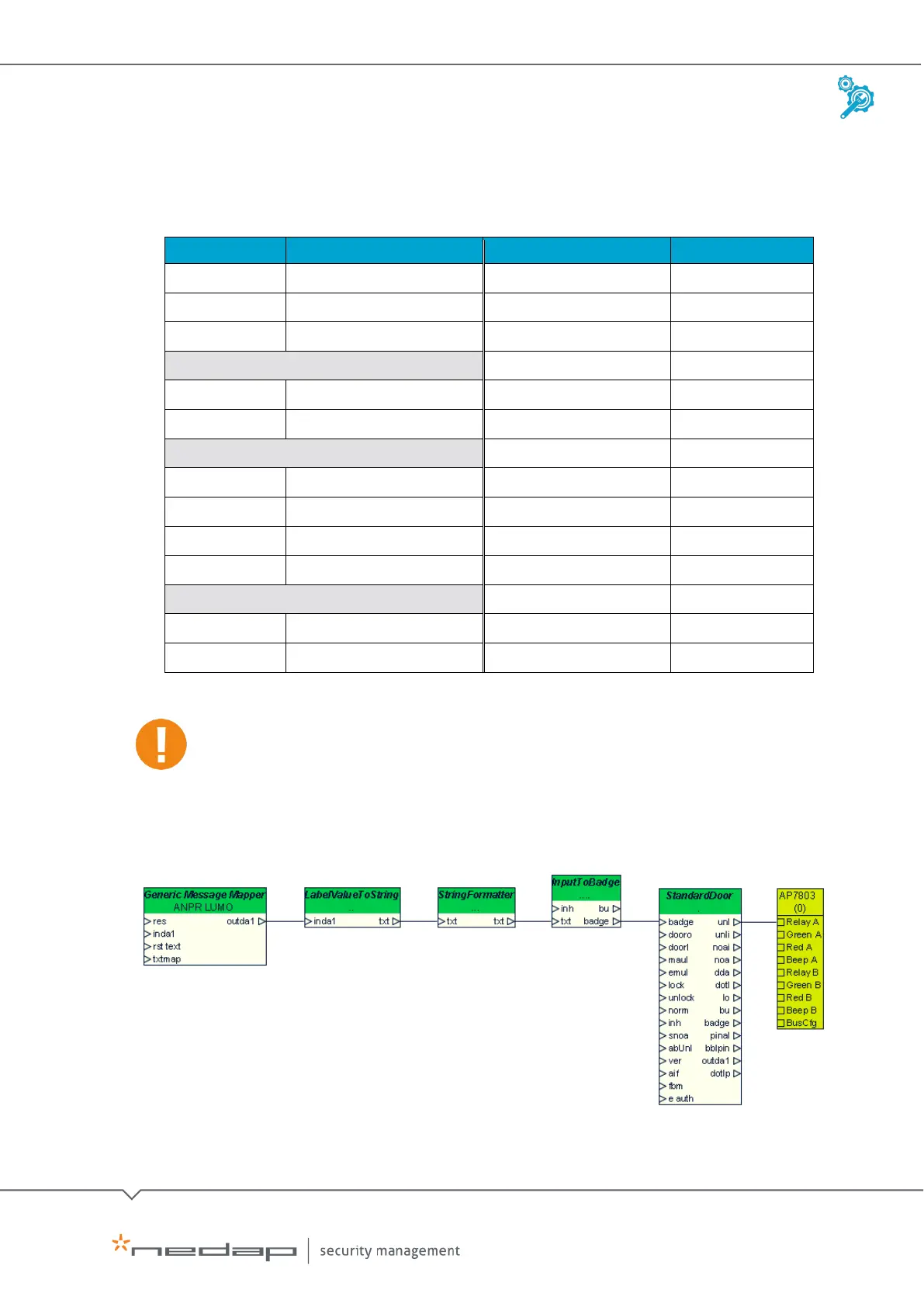 Page #38 background image
