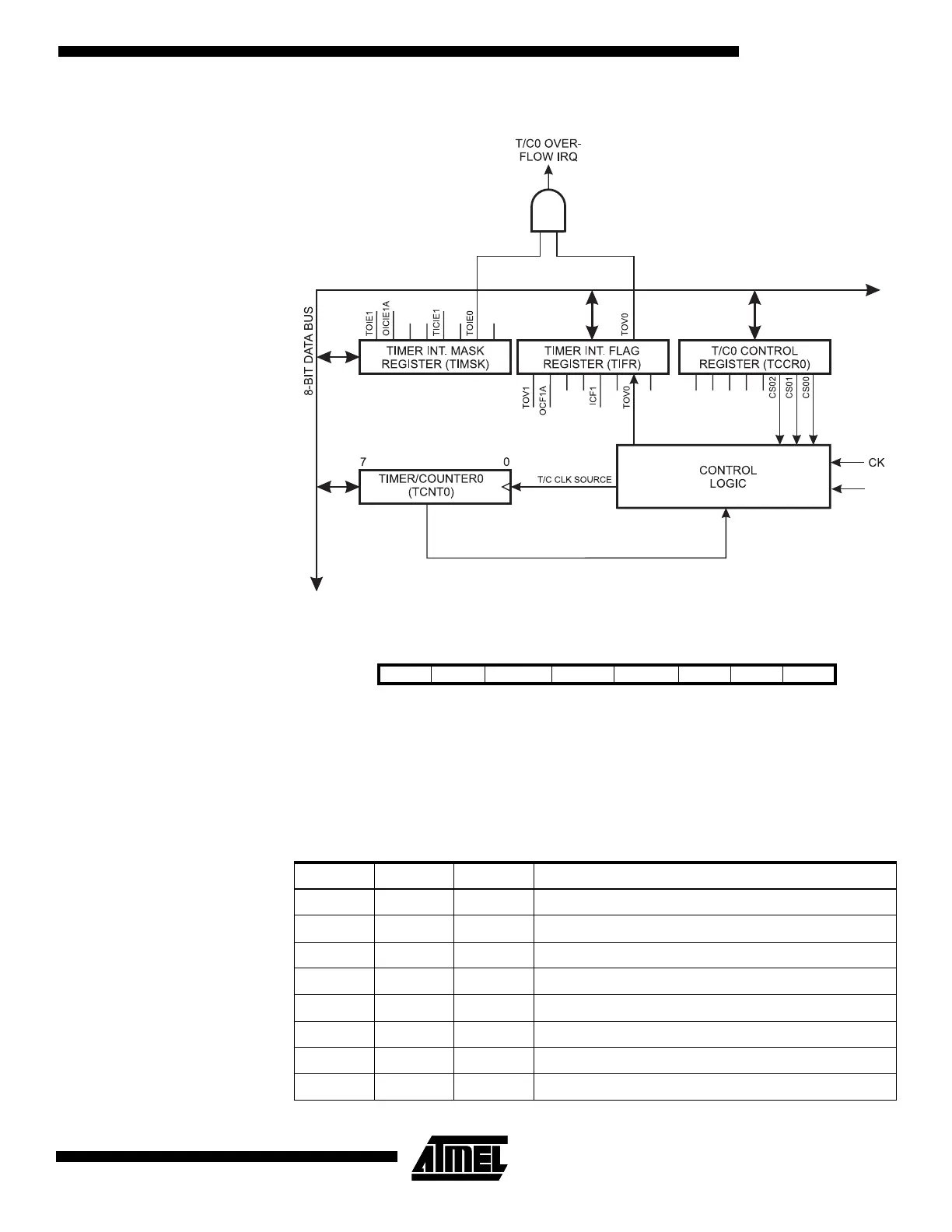 Page #29 background image