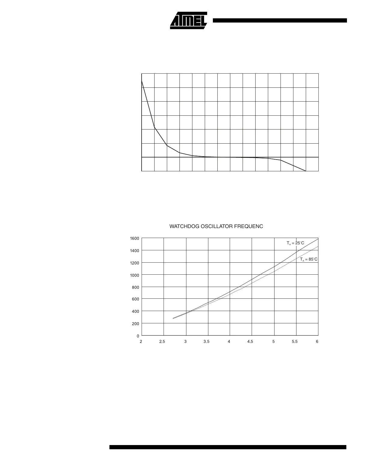 Page #80 background image