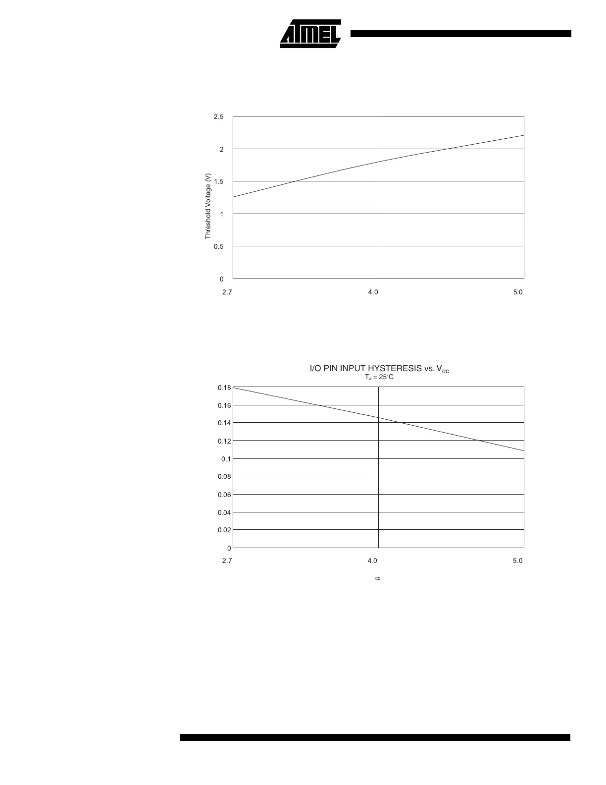 Page #84 background image