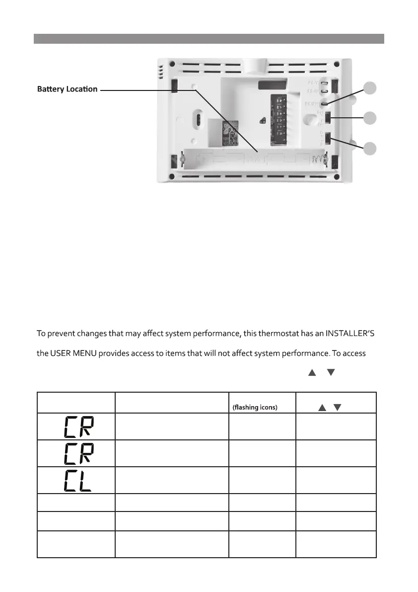Page #6 background image