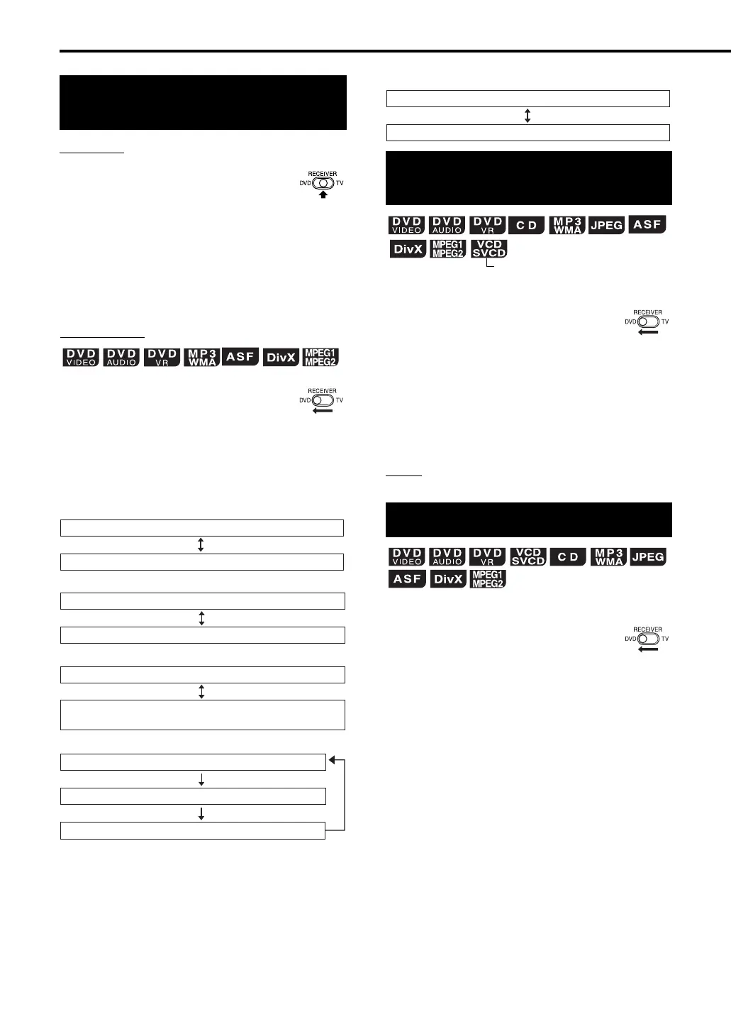 Page #146 background image