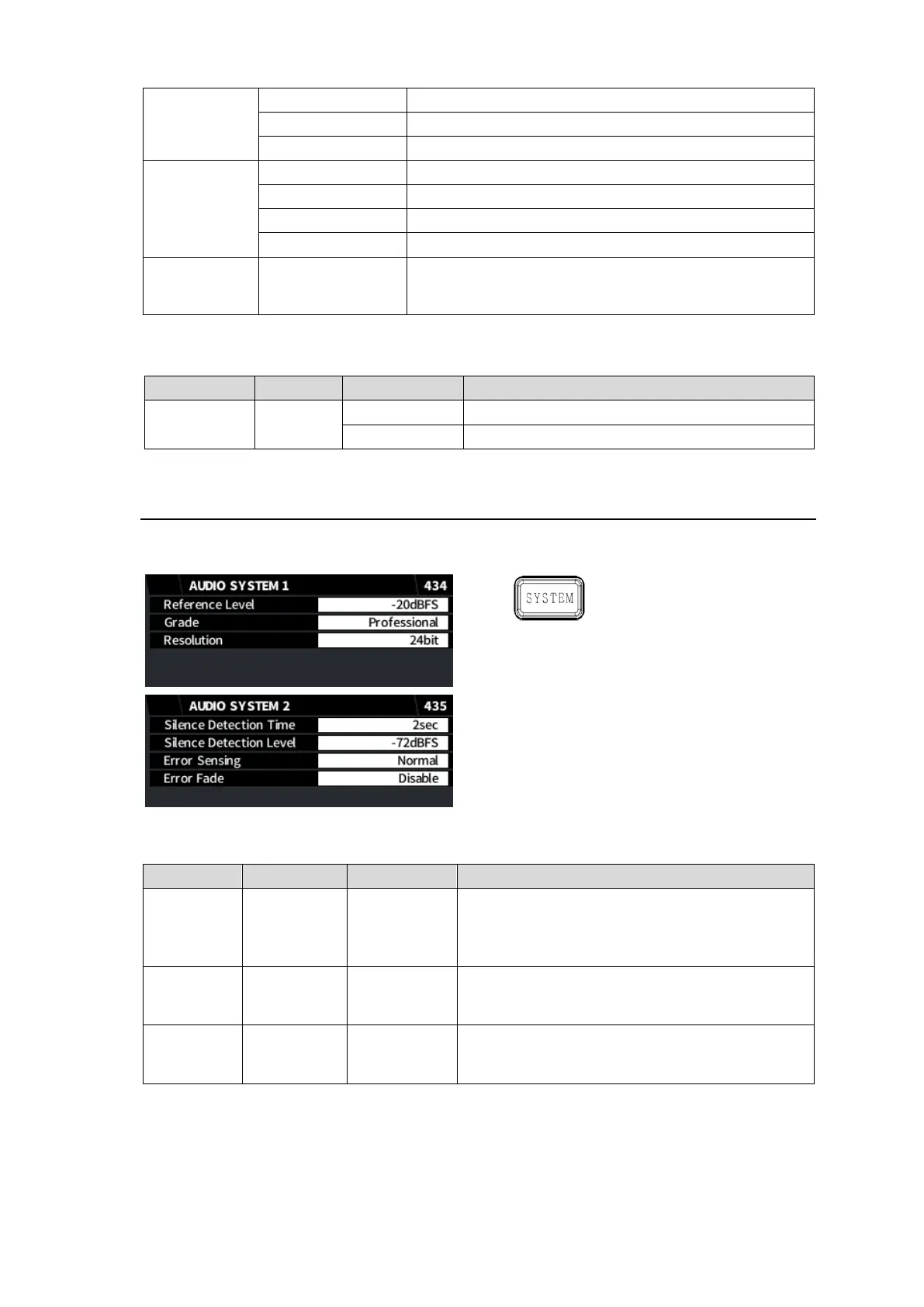 Page #101 background image