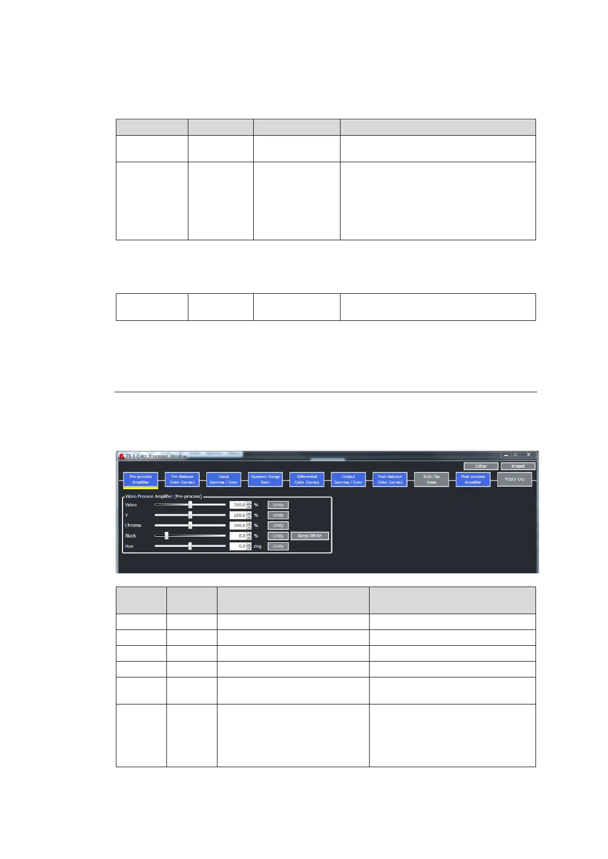 Page #131 background image