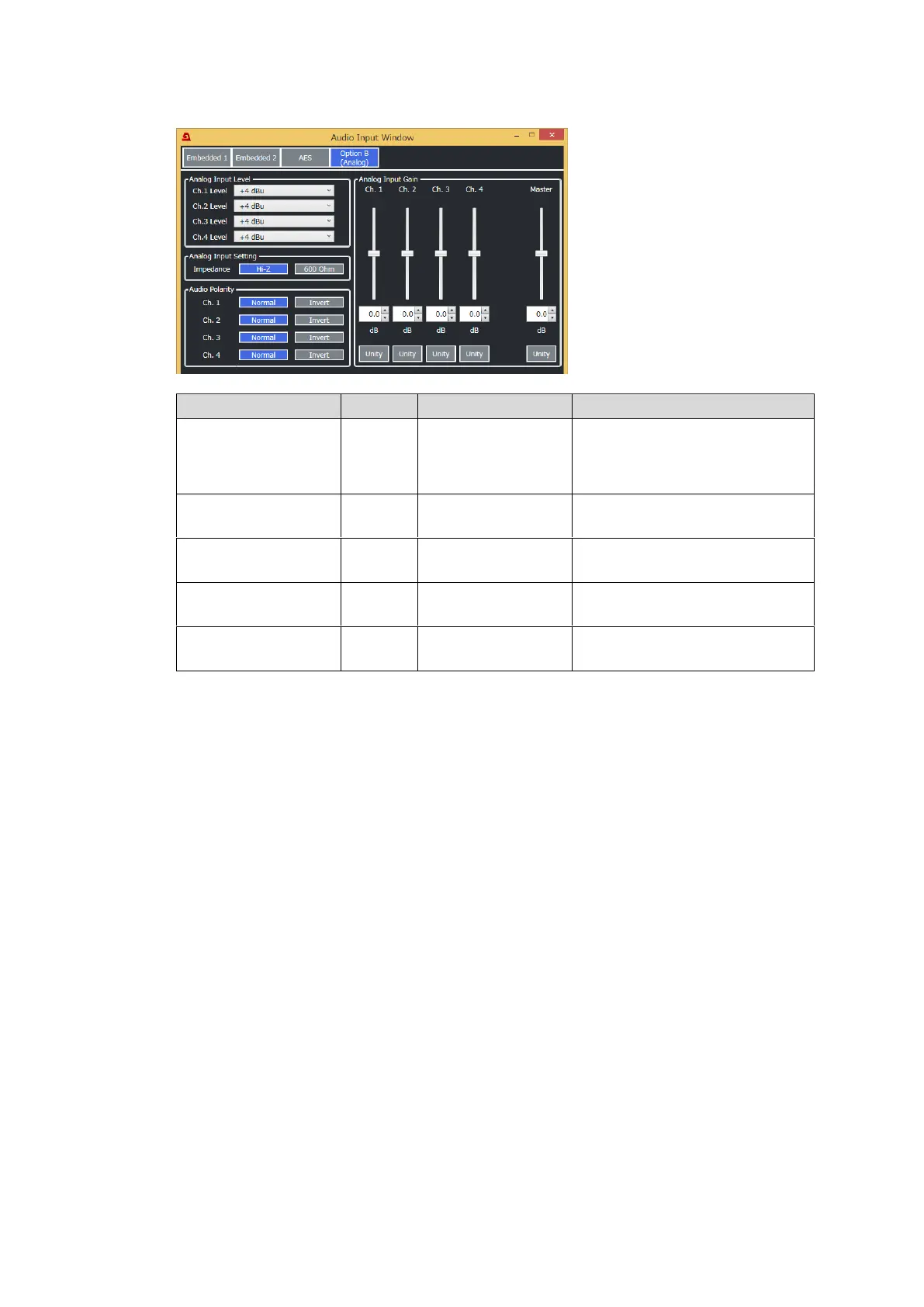 Page #147 background image