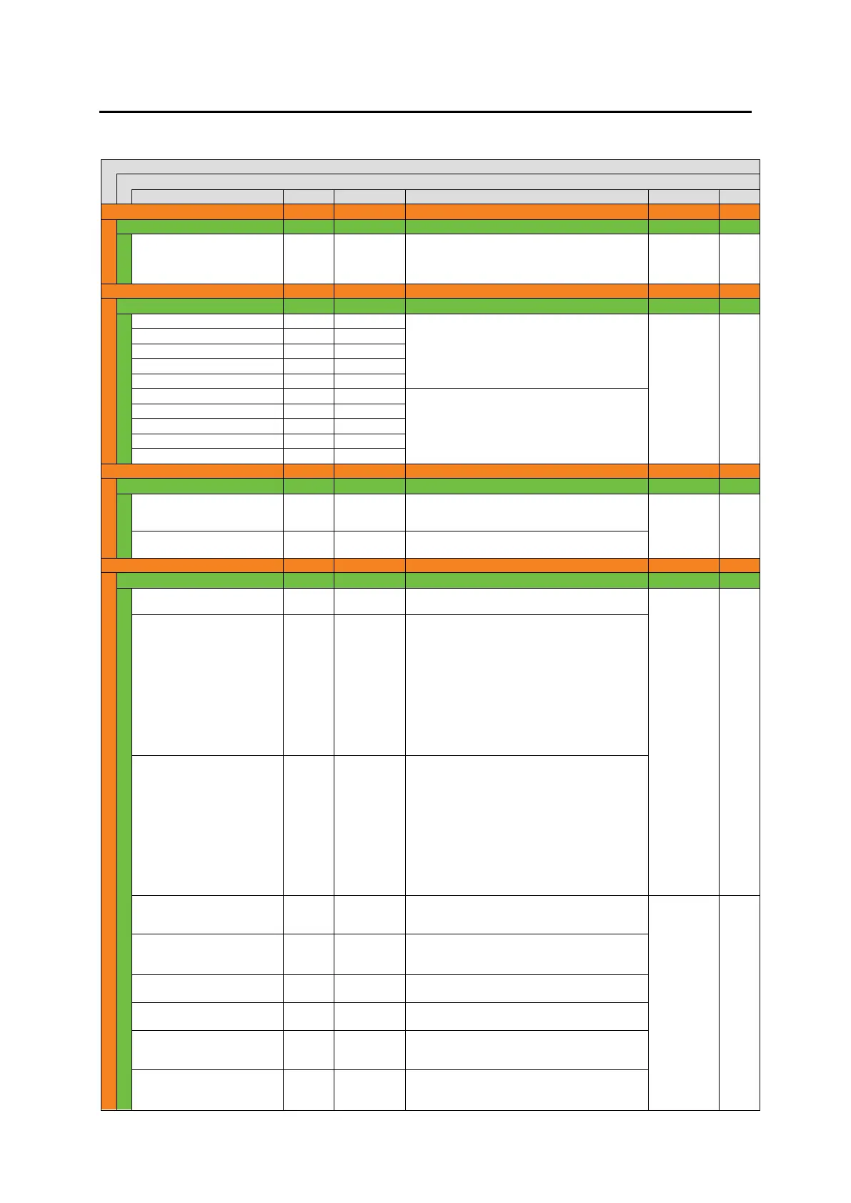 Page #192 background image