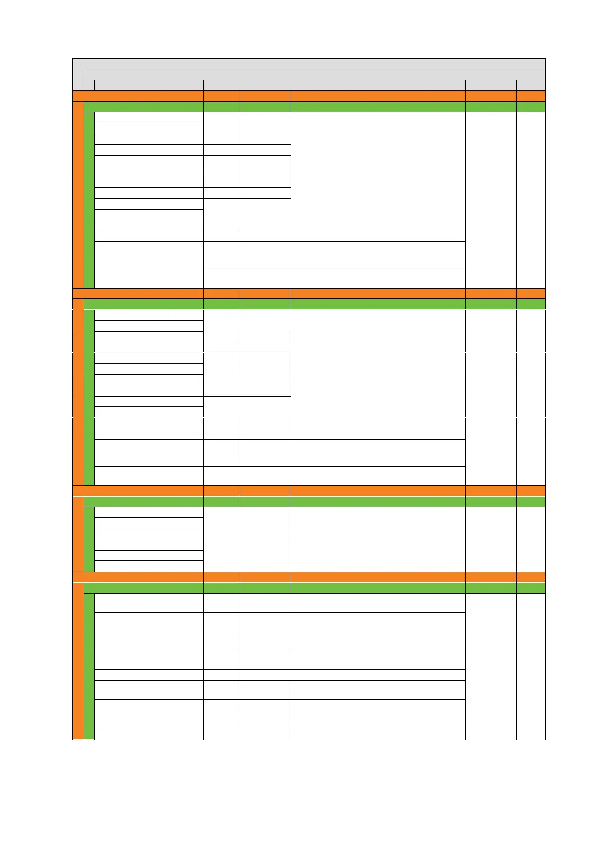 Page #194 background image