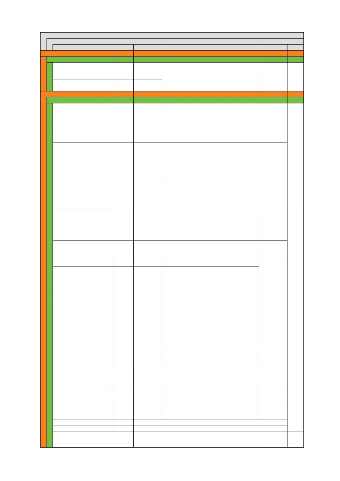 Page #195 background image