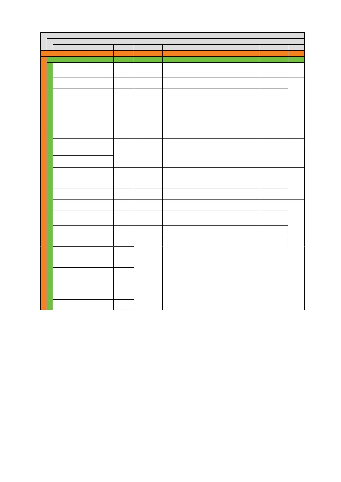 Page #196 background image