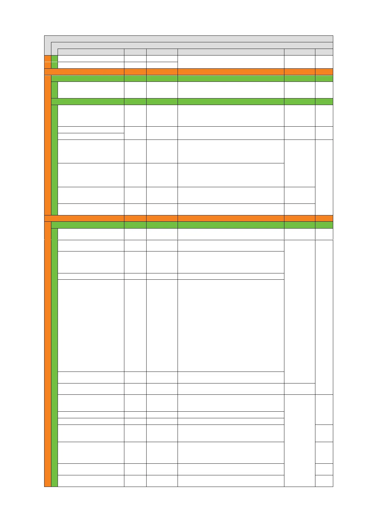 Page #198 background image