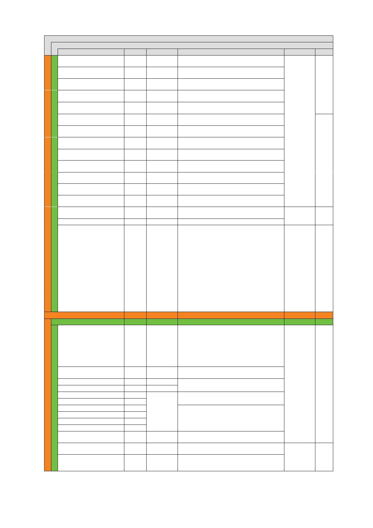 Page #199 background image