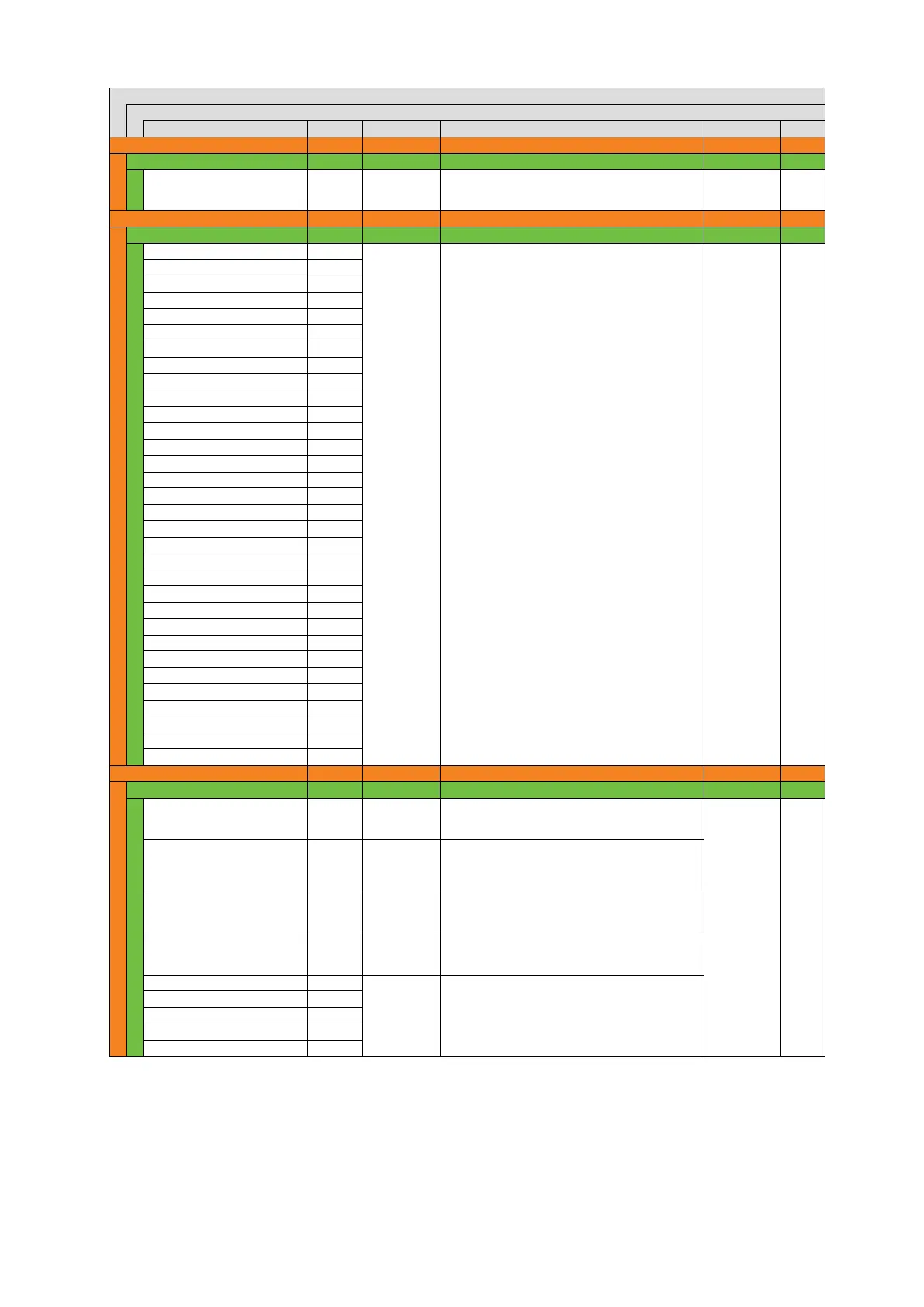 Page #201 background image