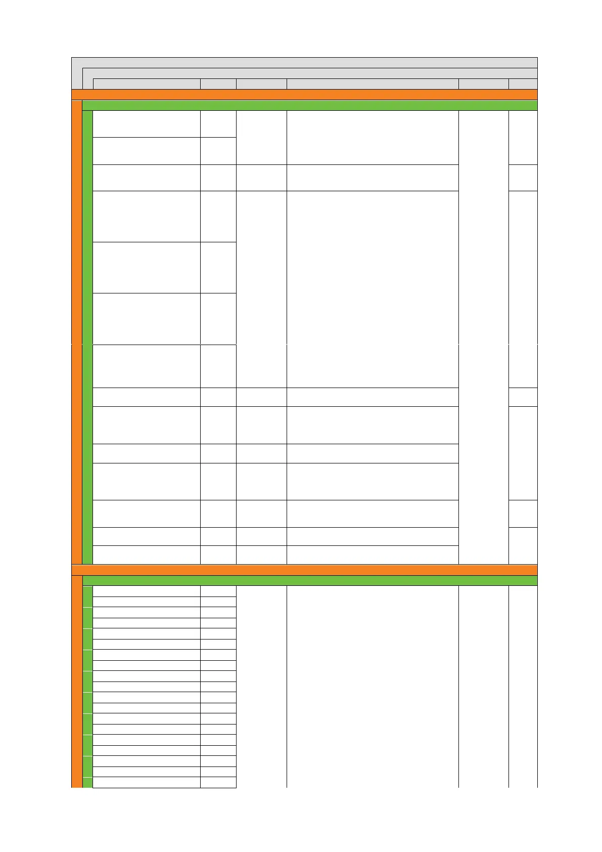 Page #205 background image