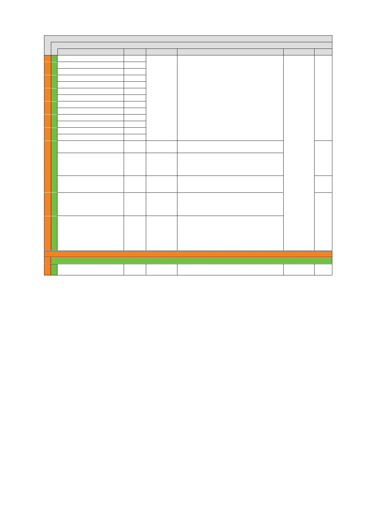 Page #206 background image