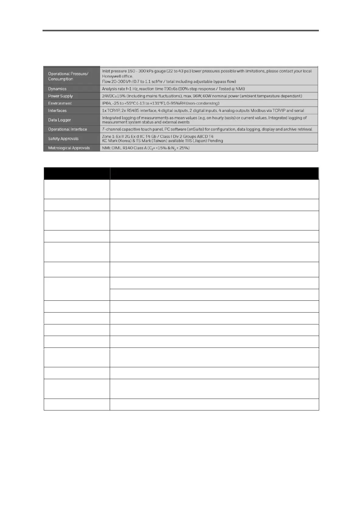 Page #250 background image