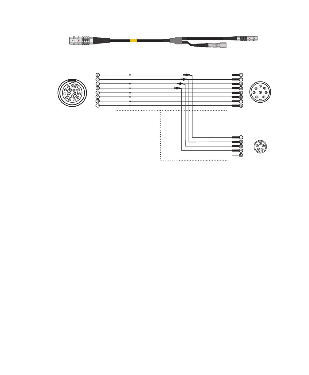 Page #147 background image