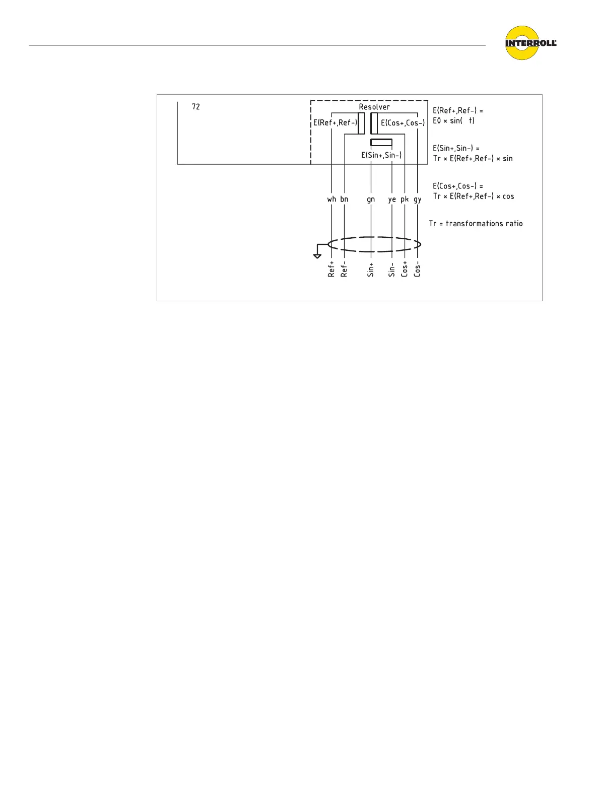 Page #36 background image