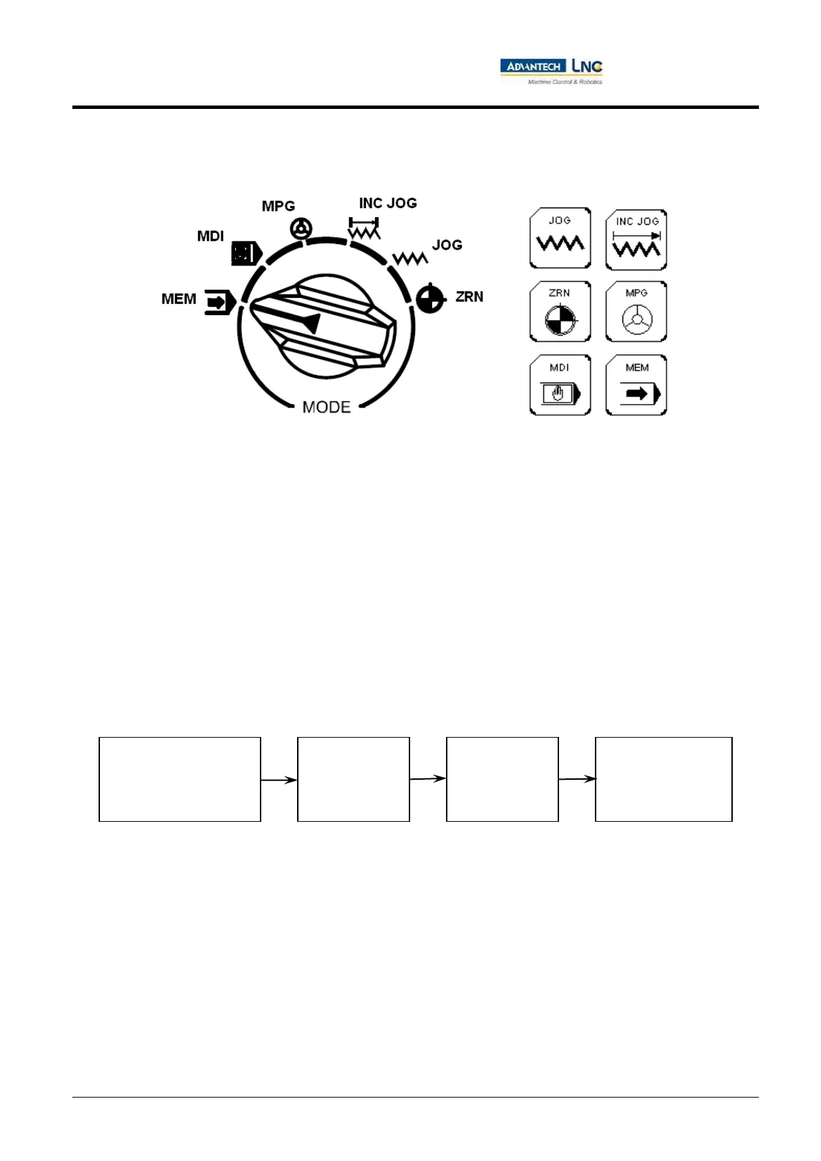 Page #184 background image