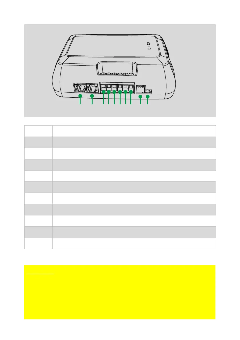 Page #9 background image
